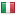 fabriziofilippelli.com hosted country